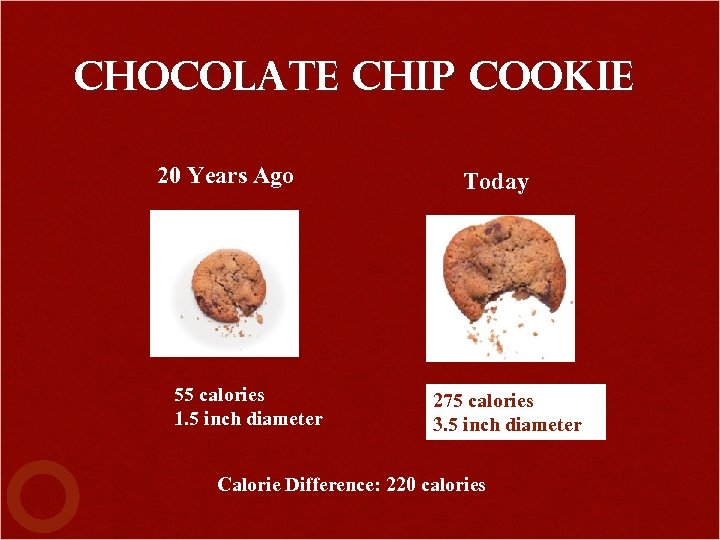 Chocolate Chip Cookie 20 Years Ago 55 calories 1. 5 inch diameter Today 275