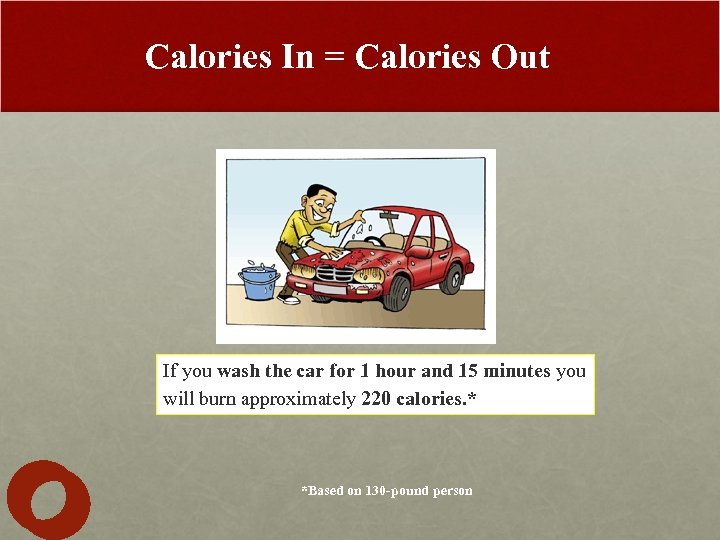 Calories In = Calories Out If you wash the car for 1 hour and