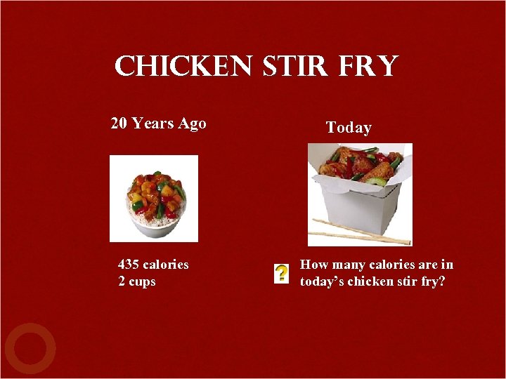 Chicken Stir Fry 20 Years Ago 435 calories 2 cups Today How many calories