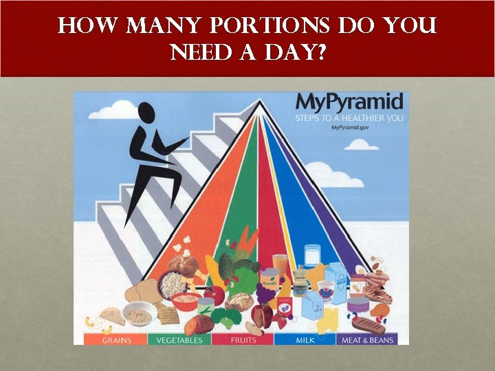 How Many Portions Do You Need A Day? 