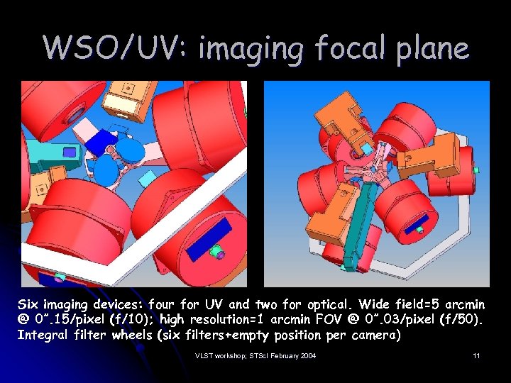 WSO/UV: imaging focal plane Six imaging devices: four for UV and two for optical.