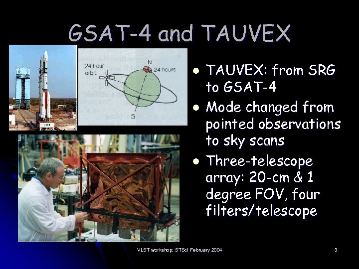 GSAT-4 and TAUVEX l l l TAUVEX: from SRG to GSAT-4 Mode changed from