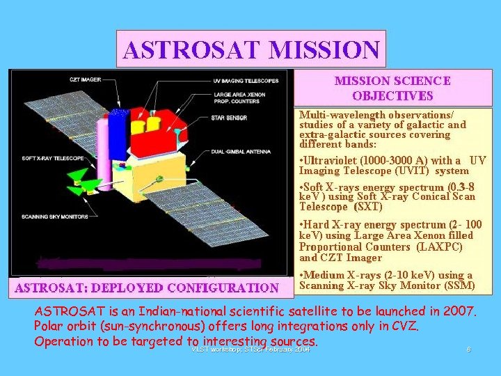 ASTROSAT is an Indian-national scientific satellite to be launched in 2007. Polar orbit (sun-synchronous)