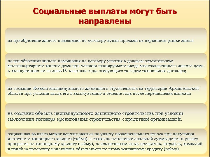 Социальные выплаты могут быть направлены на приобретение жилого помещения по договору купли-продажи на первичном