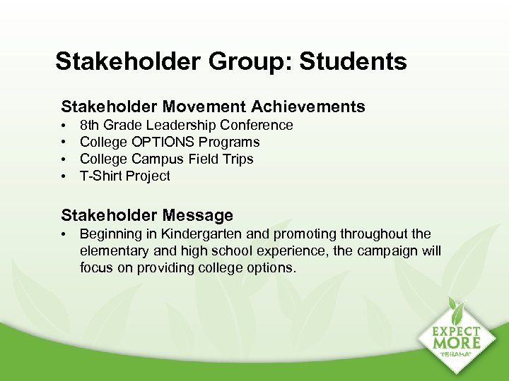 Stakeholder Group: Students Stakeholder Movement Achievements • • 8 th Grade Leadership Conference College