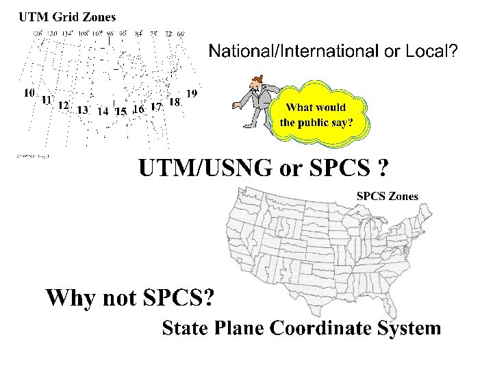 08/27/98 UTM or SPCS? 