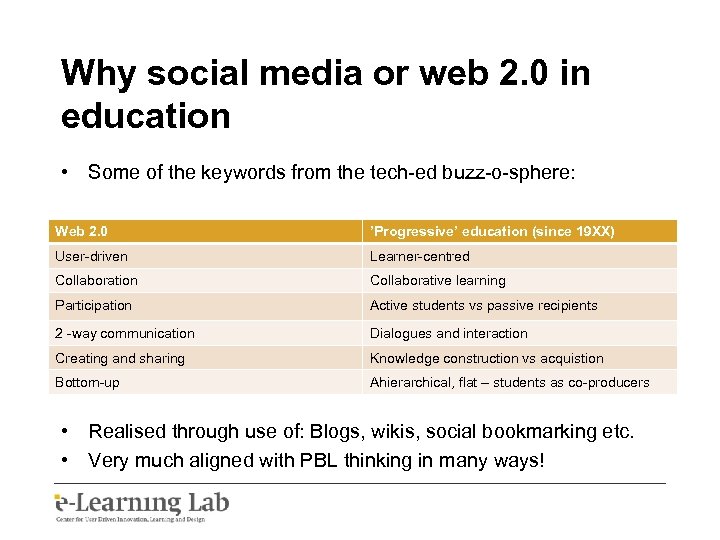 Why social media or web 2. 0 in education • Some of the keywords