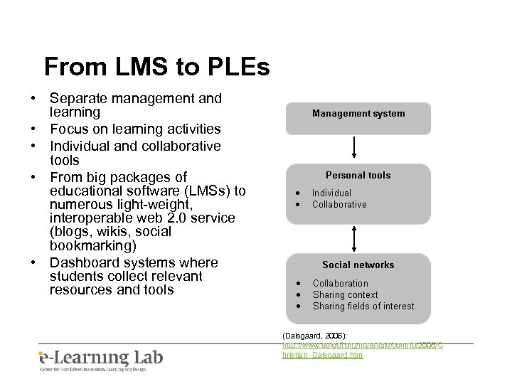 From LMS to PLEs • Separate management and learning • Focus on learning activities