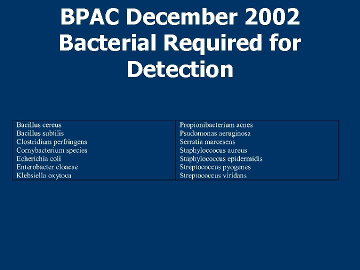 BPAC December 2002 Bacterial Required for Detection 