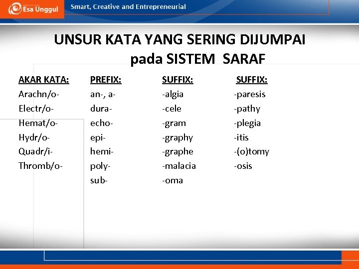 UNSUR KATA YANG SERING DIJUMPAI pada SISTEM SARAF AKAR KATA: Arachn/o. Electr/o. Hemat/o. Hydr/o.