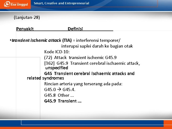 (Lanjutan-28) Penyakit Definisi • transient ischemic attack (TIA) = interferensi temporer/ interupsi suplei darah