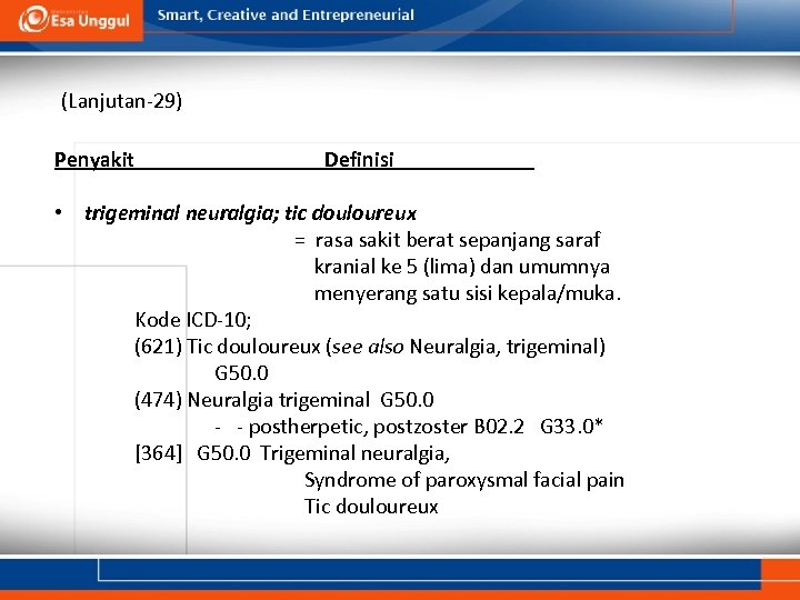 (Lanjutan-29) Penyakit Definisi • trigeminal neuralgia; tic douloureux = rasa sakit berat sepanjang saraf