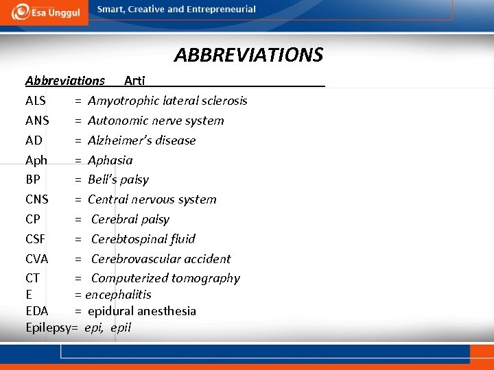 ABBREVIATIONS Abbreviations Arti ALS = Amyotrophic lateral sclerosis ANS = Autonomic nerve system AD