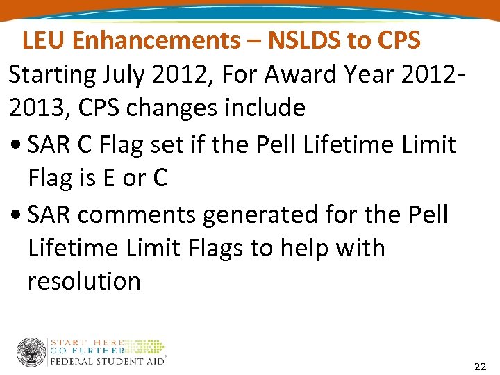 LEU Enhancements – NSLDS to CPS Starting July 2012, For Award Year 20122013, CPS