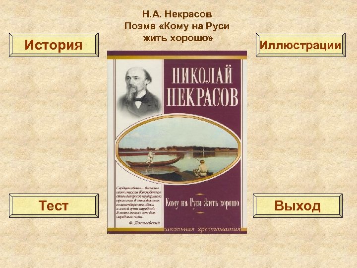 Тест по кому на руси жить. Некрасов поэмы. Некрасов тест. Поэмы Некрасова список. Некрасова история России.