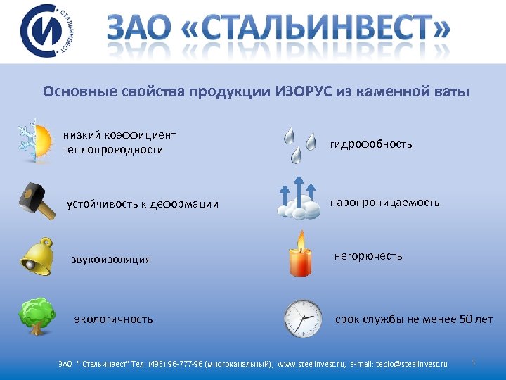 Основные свойства продукции ИЗОРУС из каменной ваты низкий коэффициент теплопроводности устойчивость к деформации звукоизоляция