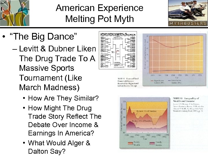 American Experience Melting Pot Myth • “The Big Dance” – Levitt & Dubner Liken