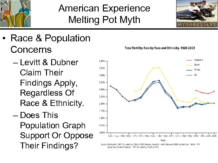 American Experience Melting Pot Myth • Race & Population Concerns – Levitt & Dubner