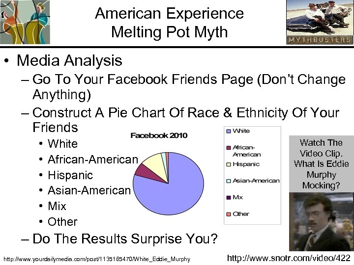 American Experience Melting Pot Myth • Media Analysis – Go To Your Facebook Friends