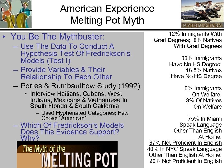 American Experience Melting Pot Myth • You Be The Mythbuster: – Use The Data