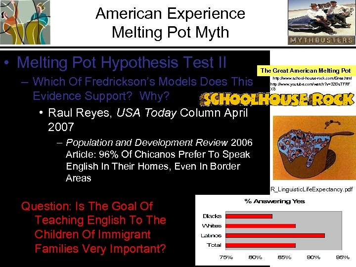 American Experience Melting Pot Myth • Melting Pot Hypothesis Test II – Which Of