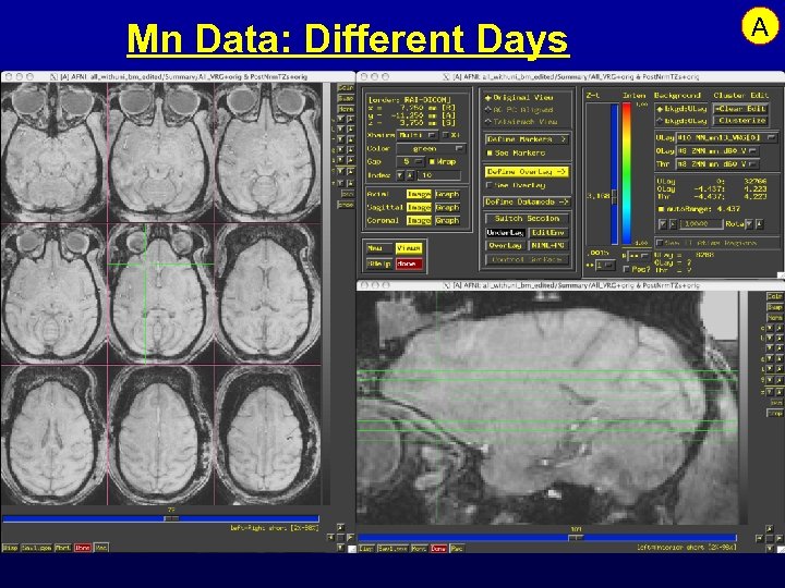 Mn Data: Different Days A 
