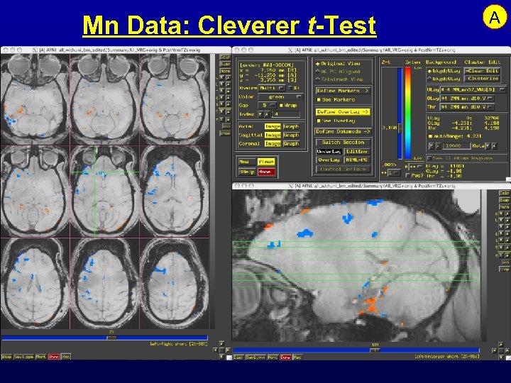 Mn Data: Cleverer t-Test A 