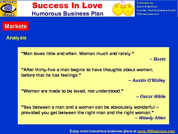 Success In Love Composed by: Vadim Kotelnikov Founder, Ten 3 Business e-Coach 1000 ventures.