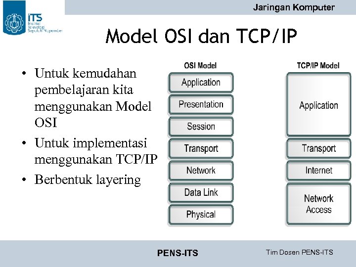 Jaringan Komputer Model OSI dan TCP/IP • Untuk kemudahan pembelajaran kita menggunakan Model OSI