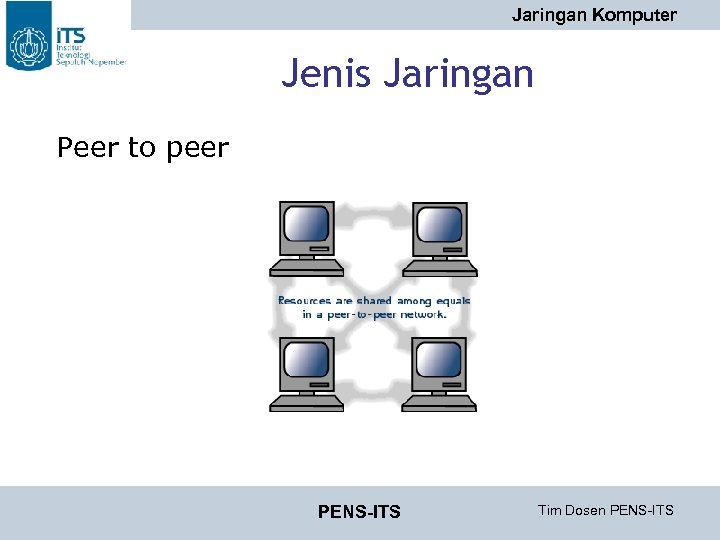 Jaringan Komputer Jenis Jaringan Peer to peer PENS-ITS Tim Dosen PENS-ITS 