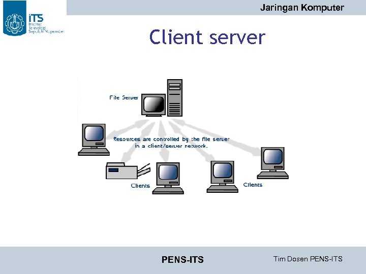 Jaringan Komputer Client server PENS-ITS Tim Dosen PENS-ITS 