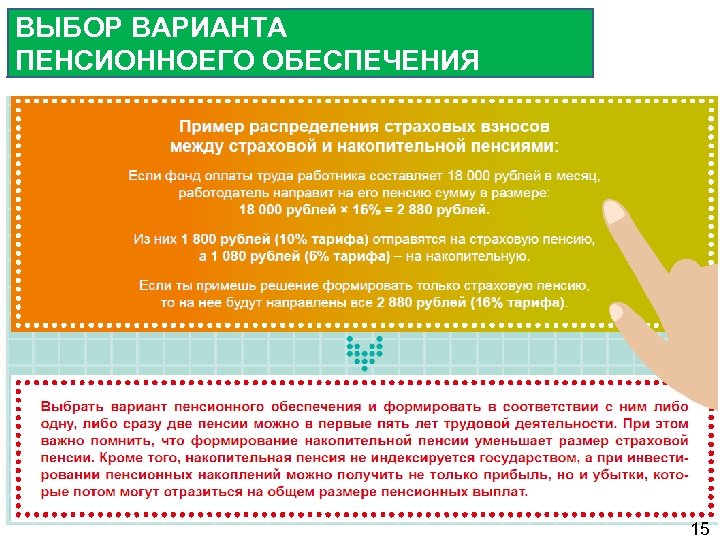 ВЫБОР ВАРИАНТА ПЕНСИОННОЕГО ОБЕСПЕЧЕНИЯ 15 
