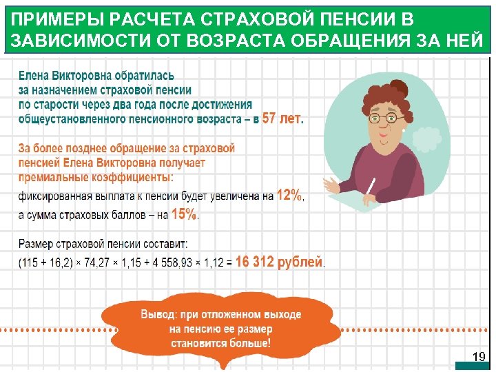 ПРИМЕРЫ РАСЧЕТА СТРАХОВОЙ ПЕНСИИ В ЗАВИСИМОСТИ ОТ ВОЗРАСТА ОБРАЩЕНИЯ ЗА НЕЙ 19 