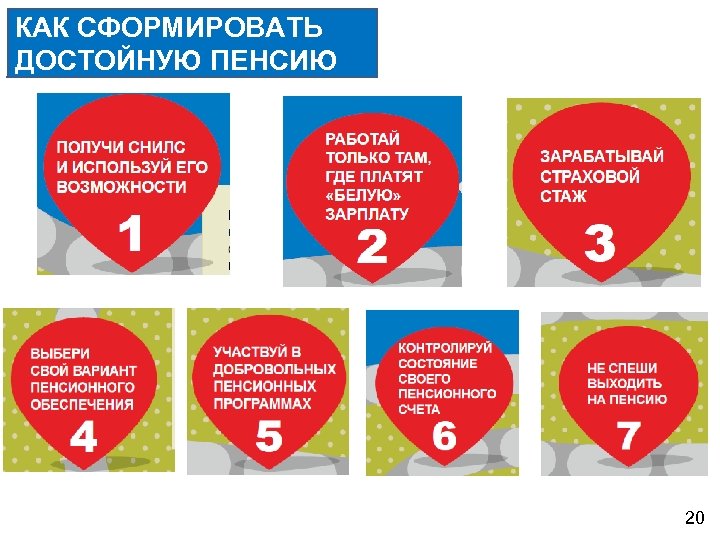 КАК СФОРМИРОВАТЬ ДОСТОЙНУЮ ПЕНСИЮ 20 