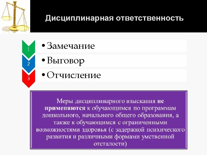 Дисциплинарная ответственность 1 • Замечание 2 • Выговор 3 • Отчисление 