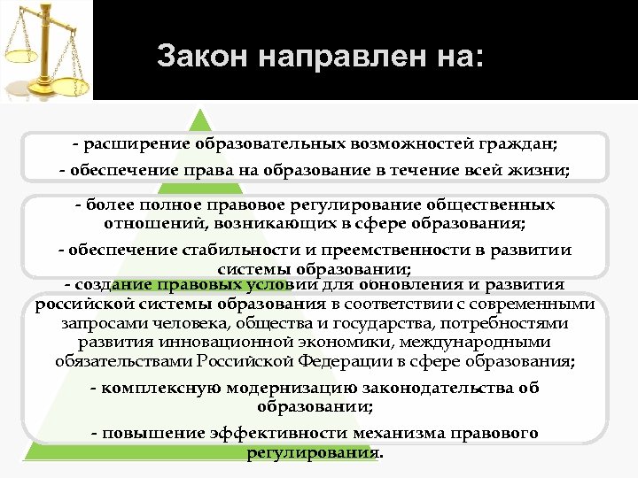 Законы направлены на. Расширение образовательных возможностей. Расширение образовательных возможностей граждан. Закон направлен на. Обеспечение права на образование в течение всей жизни сущность.