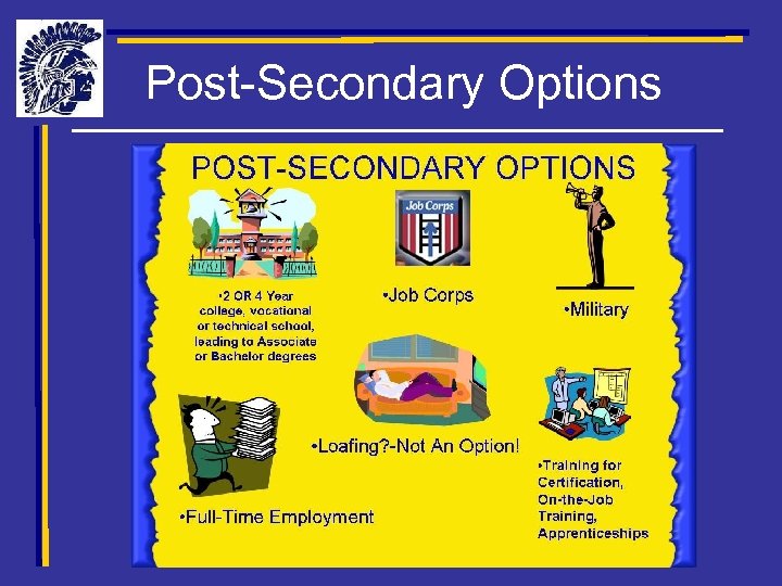 Post-Secondary Options 