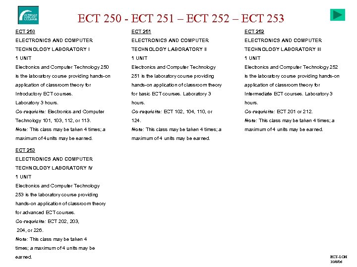 ECT 250 - ECT 251 – ECT 252 – ECT 253 ECT 250 ECT