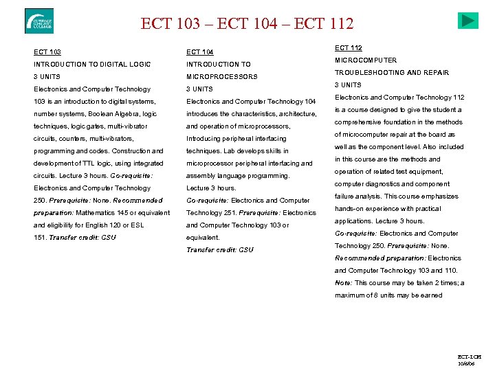 ECT 103 – ECT 104 – ECT 112 ECT 103 ECT 104 INTRODUCTION TO