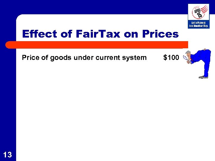 Effect of Fair. Tax on Prices Price of goods under current system 13 $100