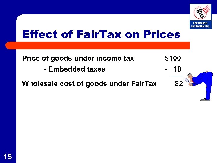 Effect of Fair. Tax on Prices Price of goods under income tax - Embedded