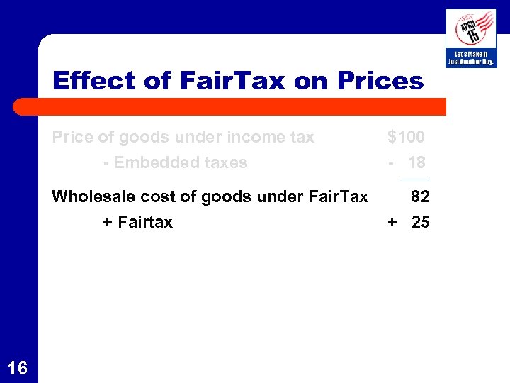 Effect of Fair. Tax on Prices Price of goods under income tax - Embedded