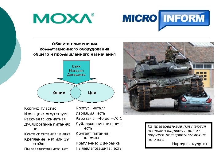 Области применения коммутационного оборудования общего и промышленного назначения Банк Магазин Датацентр Офис Корпус: пластик