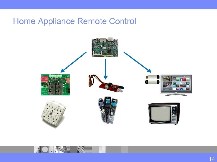 Home Appliance Remote Control 14 