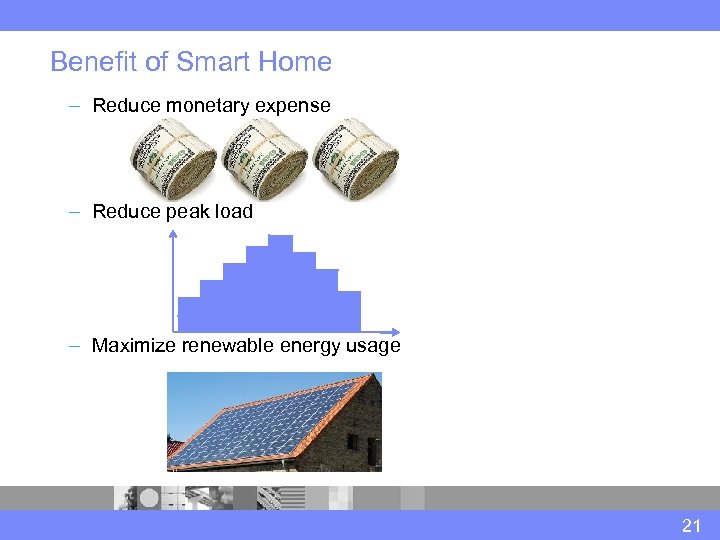 Benefit of Smart Home – Reduce monetary expense – Reduce peak load – Maximize