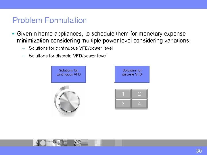 Problem Formulation § Given n home appliances, to schedule them for monetary expense minimization