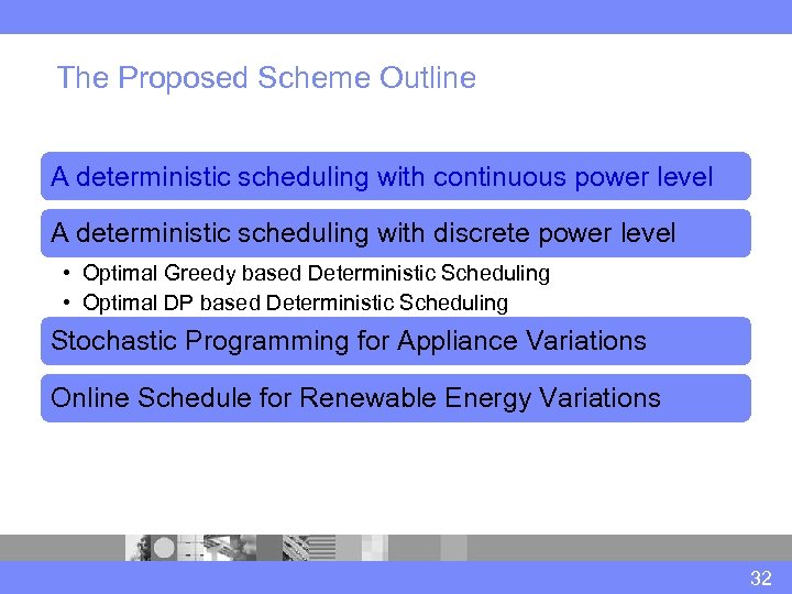  The Proposed Scheme Outline A deterministic scheduling with continuous power level A deterministic