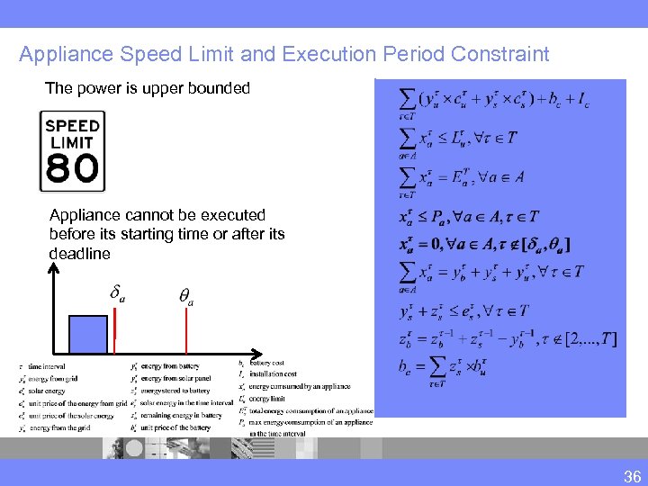 Appliance Speed Limit and Execution Period Constraint The power is upper bounded Appliance cannot