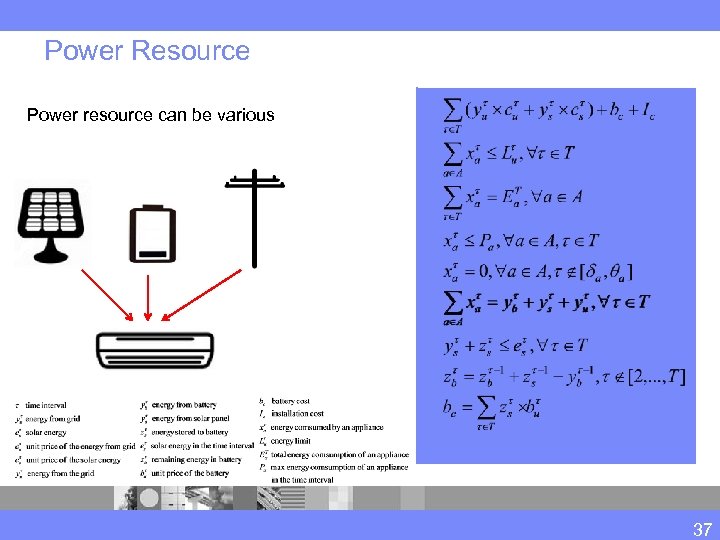 Power Resource Power resource can be various 37 