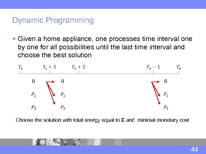 Dynamic Programming § Given a home appliance, one processes time interval one by one